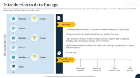 Image result for Data Lineage Diagram Visio