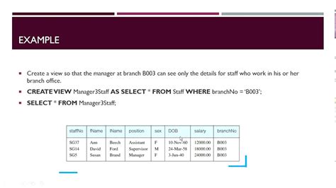 Image result for SQLite Views