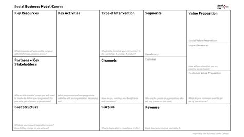 Business Model Canvas Template Free के लिए छवि परिणाम