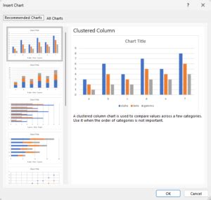 Image result for Build Chart in Excel