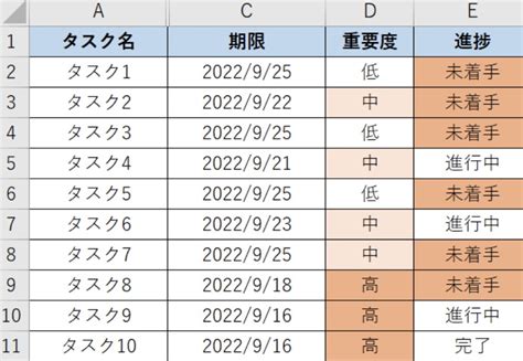 Best Way to Map Out Time in Excel に対する画像結果