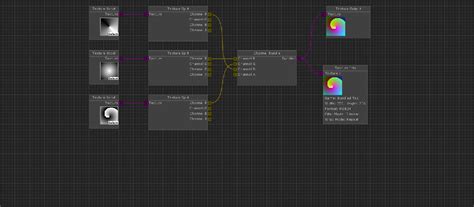 Image result for Node Editor GUI in Python