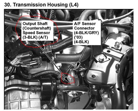 Toradh íomhá ar What Is a Speed Sensor Circuit in Car