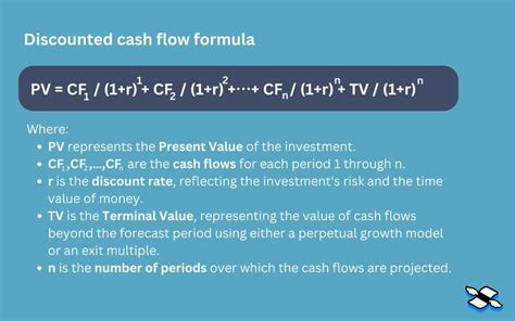 How to Discount Cash Flows に対する画像結果