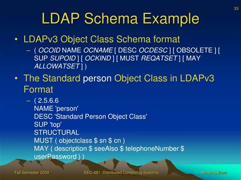 Toradh íomhá ar LDAP Schema Example