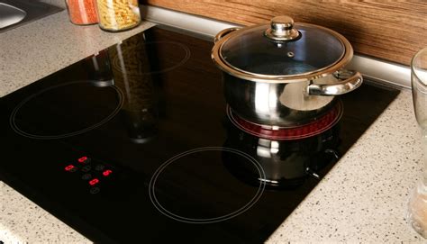 Induction Cooking Appliances に対する画像結果