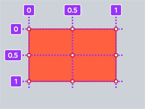 Afbeeldingsresultaten voor 69 Roblox Poosition