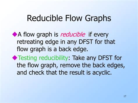 Flow through Graph に対する画像結果