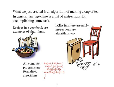 Image result for Math Algorithm Priary