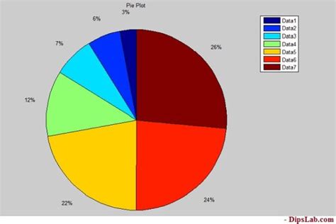 MATLAB 2D Plot with Different Shapes に対する画像結果