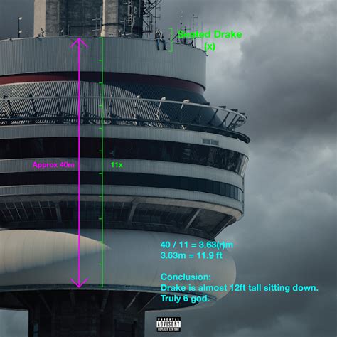 Image result for Drake Album Cover CN Tower