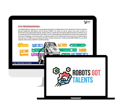 Image result for How to Code On Scratch 3