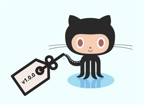 Image result for Git Tags Picture