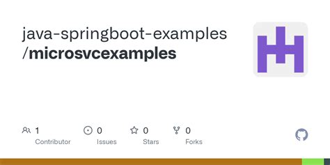 Toradh íomhá ar Java Spring Boot Examples