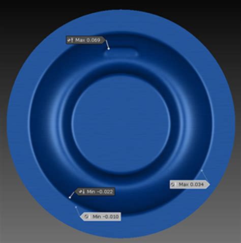 Image result for Super Forming