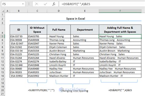 Image result for How to Add Space to Excel Cell