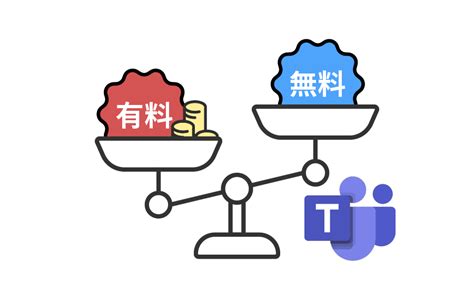 Switching to Microsoft Teams Graph に対する画像結果
