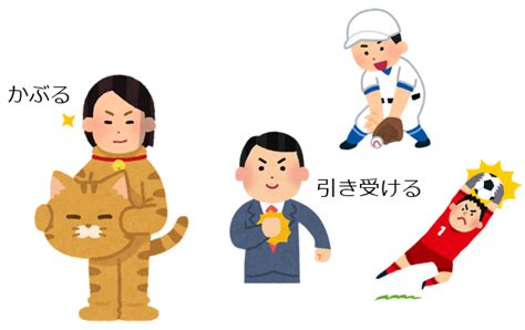 AWS Assume Role Sequence Diagram に対する画像結果