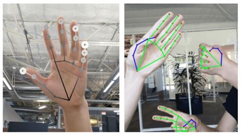 Image result for Python Media Pipe Hand Tracking