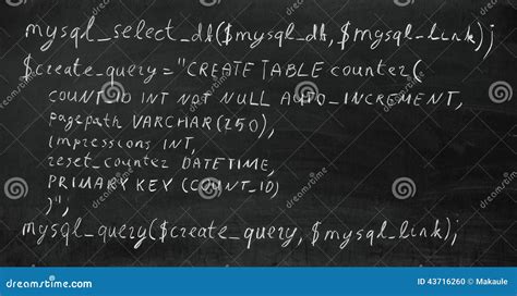 Image result for PHP Code Details