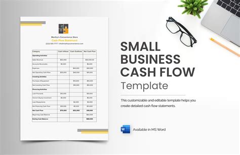 Toradh íomhá ar Cash Flow Document