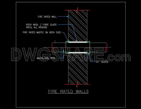 Toradh íomhá ar AutoCAD Drawing Walls