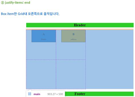 Image result for Justify Content vs Align Items