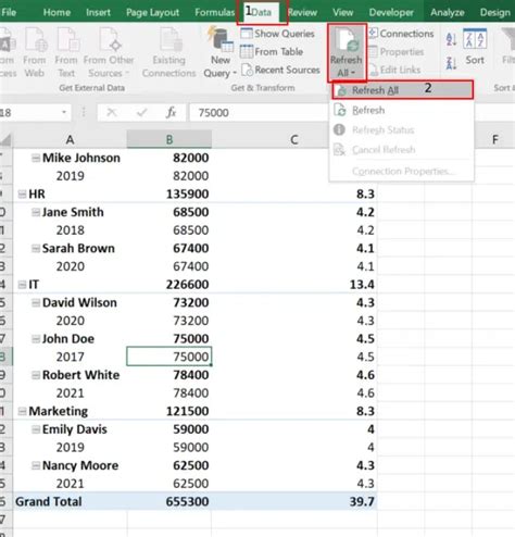Image result for Refresh PivotTable