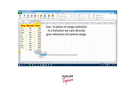 Image result for How to Create an Excel Formula