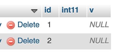 Image result for Not Null in phpMyAdmin