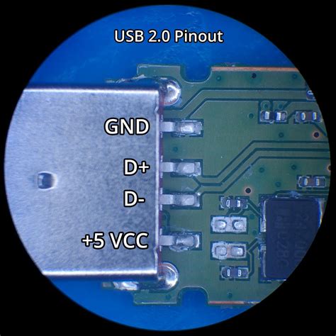 USB Connector Pinout に対する画像結果