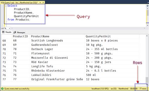Image result for SQL Pagination