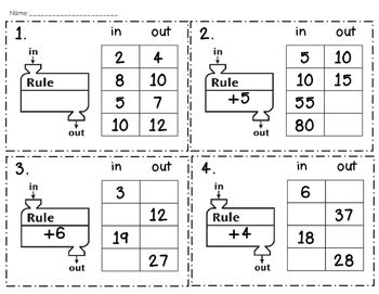 Image result for What's My Rule Worksheet