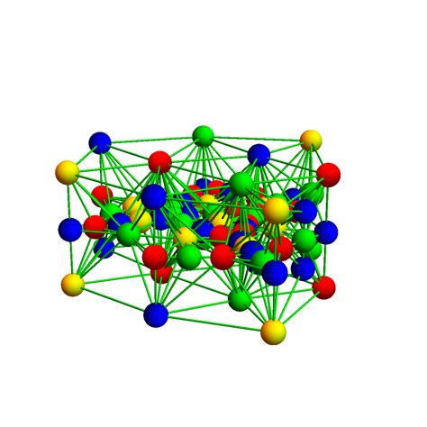 Image result for Graph in Geometry