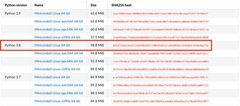 Image result for Python Miniconda