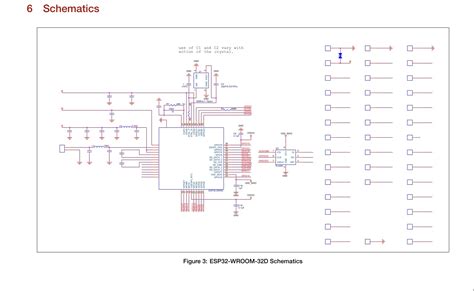 Toradh íomhá ar Esp32 Data Sheet PDF