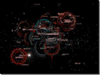 Image result for Displaced Code Visual Communication