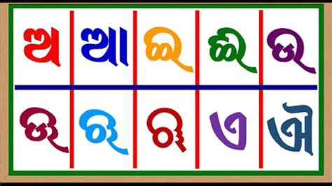 Image result for Goa Beach Sunset Scene