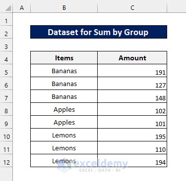 Image result for Excel Sum by Group