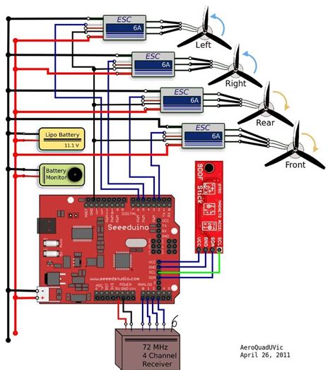 Afbeeldingsresultaten voor Drone Arduino Iot
