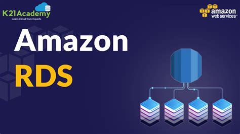 Image result for AWS RDS Concept
