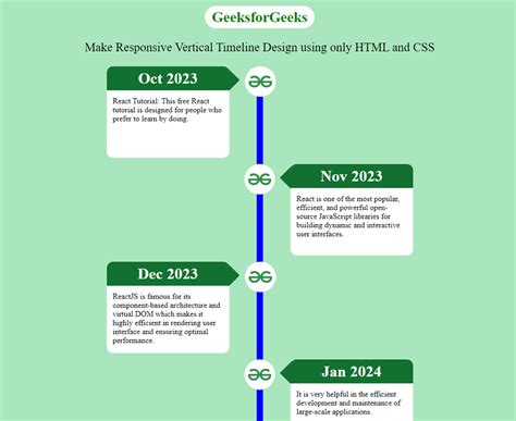 Image result for Project Timeline Template HTML/CSS