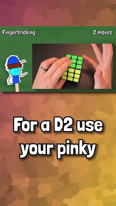 Image result for Cubeorithms