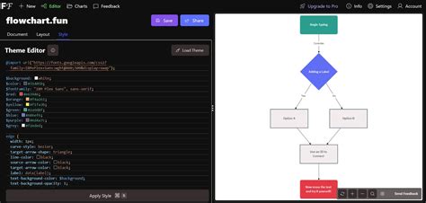 Image result for Data Flow Diagram Creator Ai