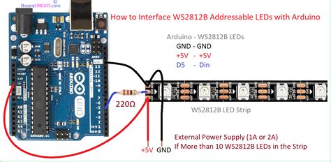 Afbeeldingsresultaten voor Arduino Fastled Twinkle