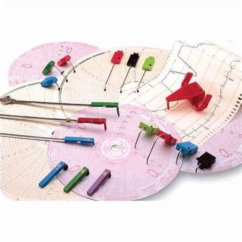 Afbeeldingsresultaten voor Chart Recorder Pens