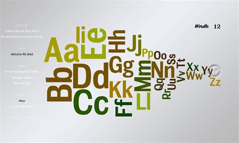 Wordle Font に対する画像結果