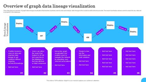Image result for Data Lineage Diagram Visio