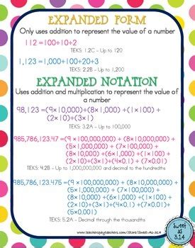 Expanded Notation vs Expanded Form に対する画像結果