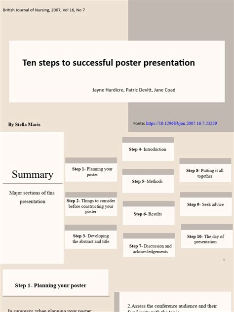 Example of Good Poster Presentation に対する画像結果